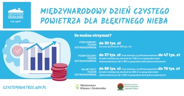 7 wrzesnia_czyste-powietrze_2.jpg
